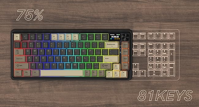 75 percent keyboard