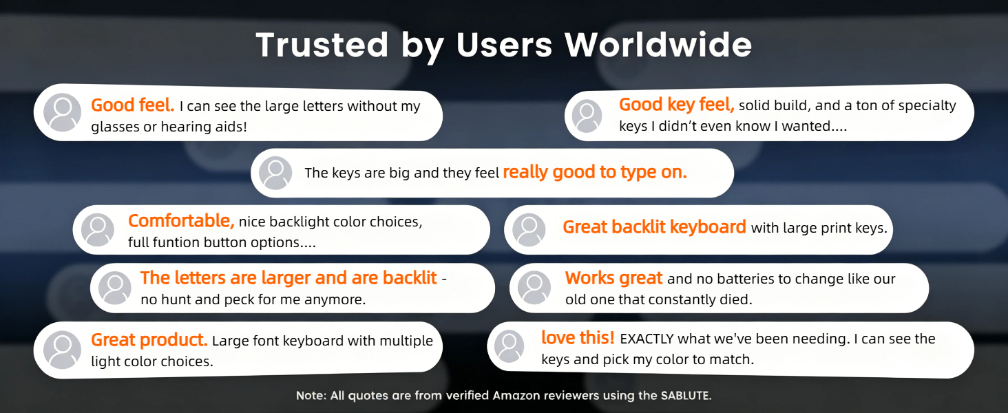 Trusted by Users Worldwide