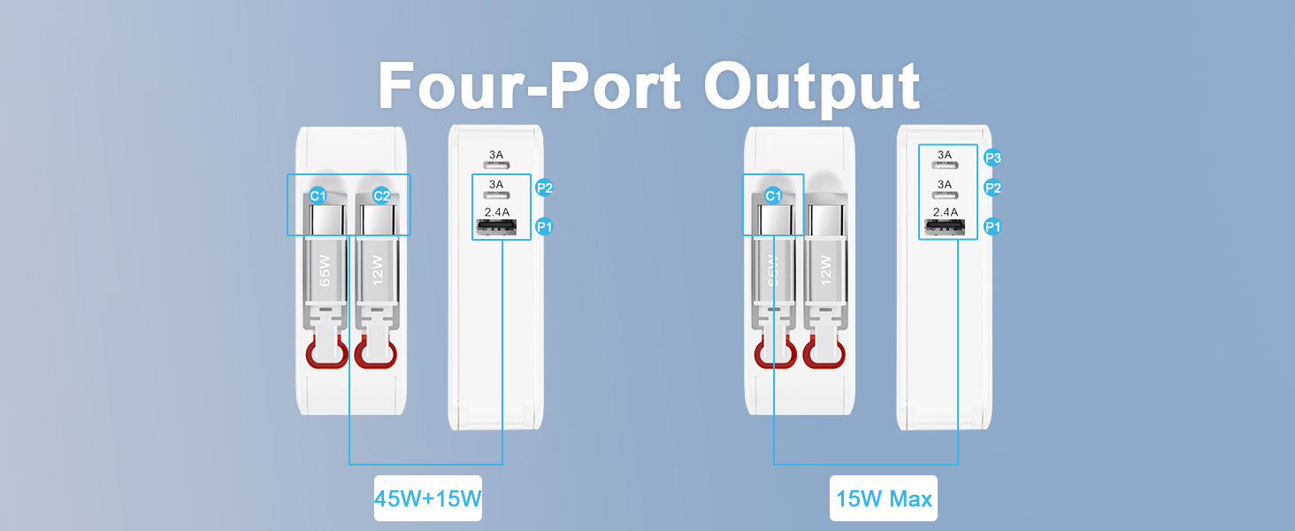 usb c charger block 65w