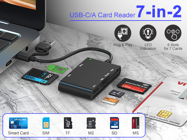 sim card reader