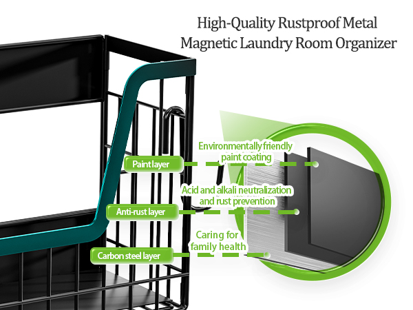 Magnetic Shelf for Fridge