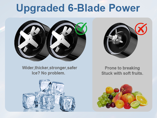 blender for smoothies