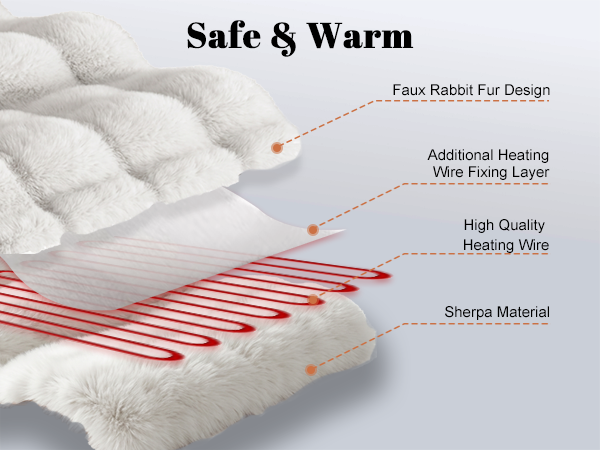 heated blanket