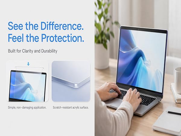 Anti Blue Light Blocking Screen Protector Panel