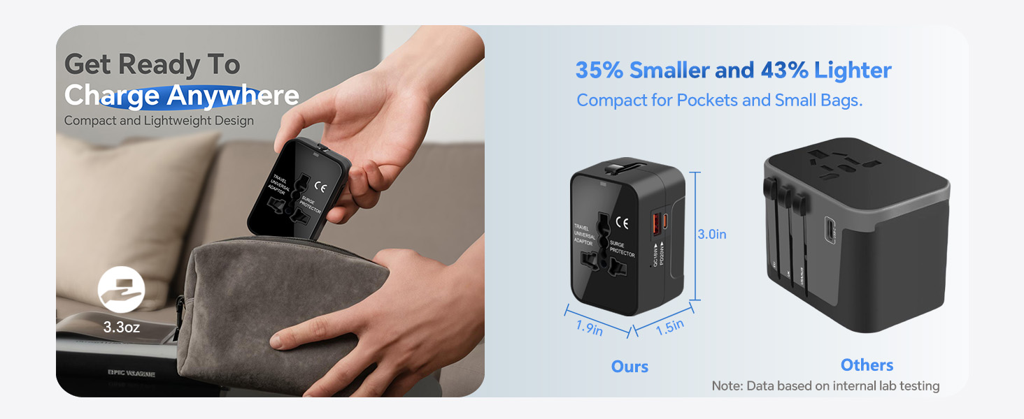 Mini and lightweight. Suitable for travelers, businessmen and students abroad.