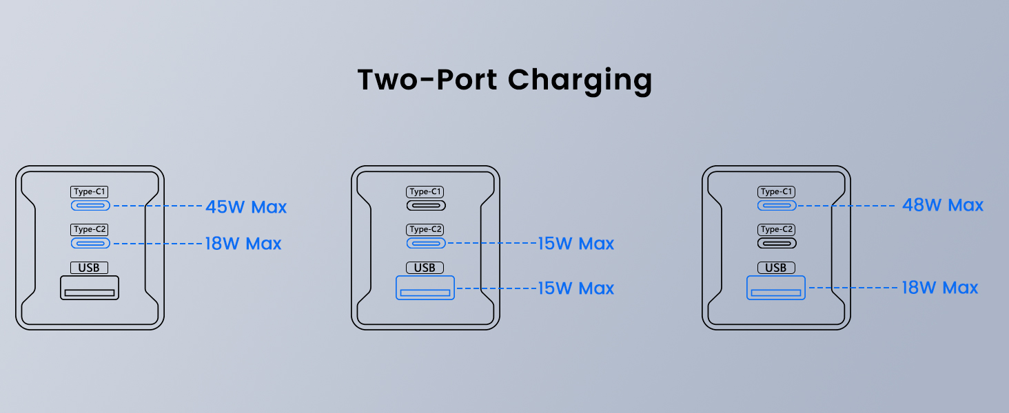 65w usb c charger