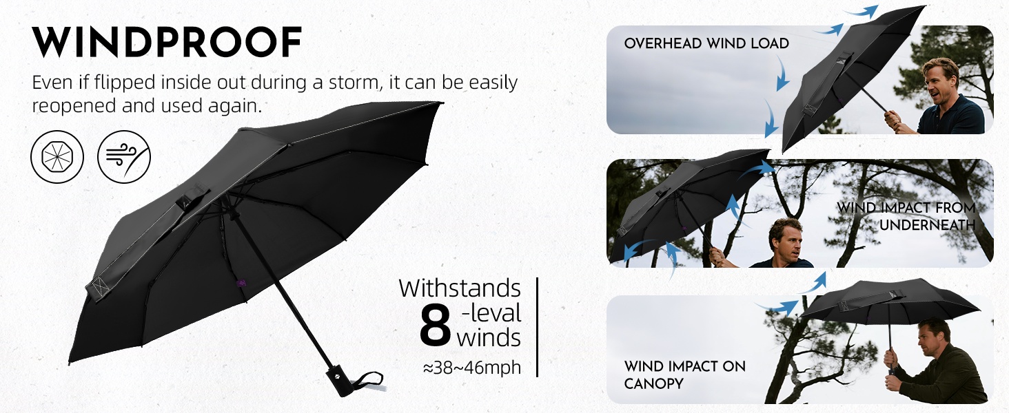 windproof