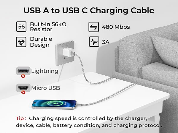 USB A to USB C Cable