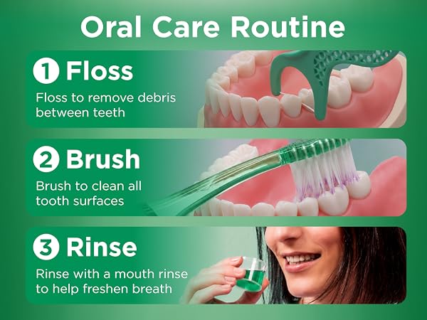 Oral Care Routine