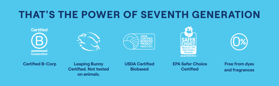 That's the power of Seventh Generation. 5 credential icons on a bright blue background.