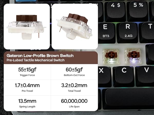 Luma84 Wireless Gaming Mechanical Keyboard