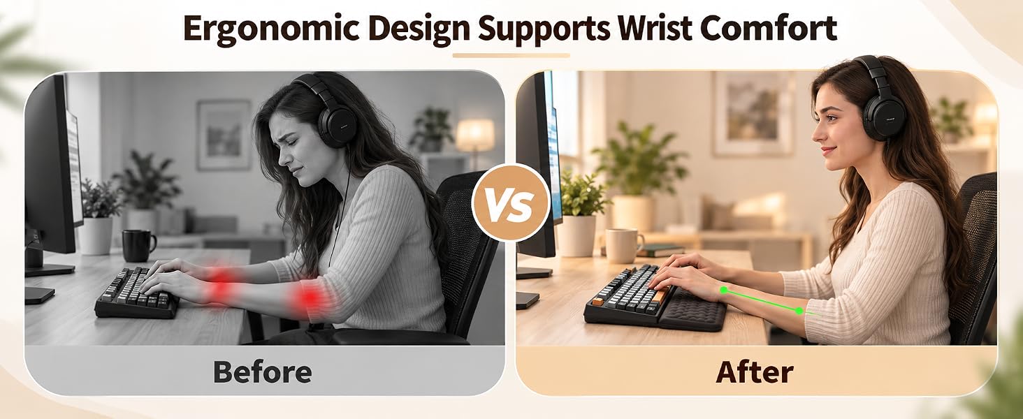 Ergonomic Design Supports Wrist Comfort