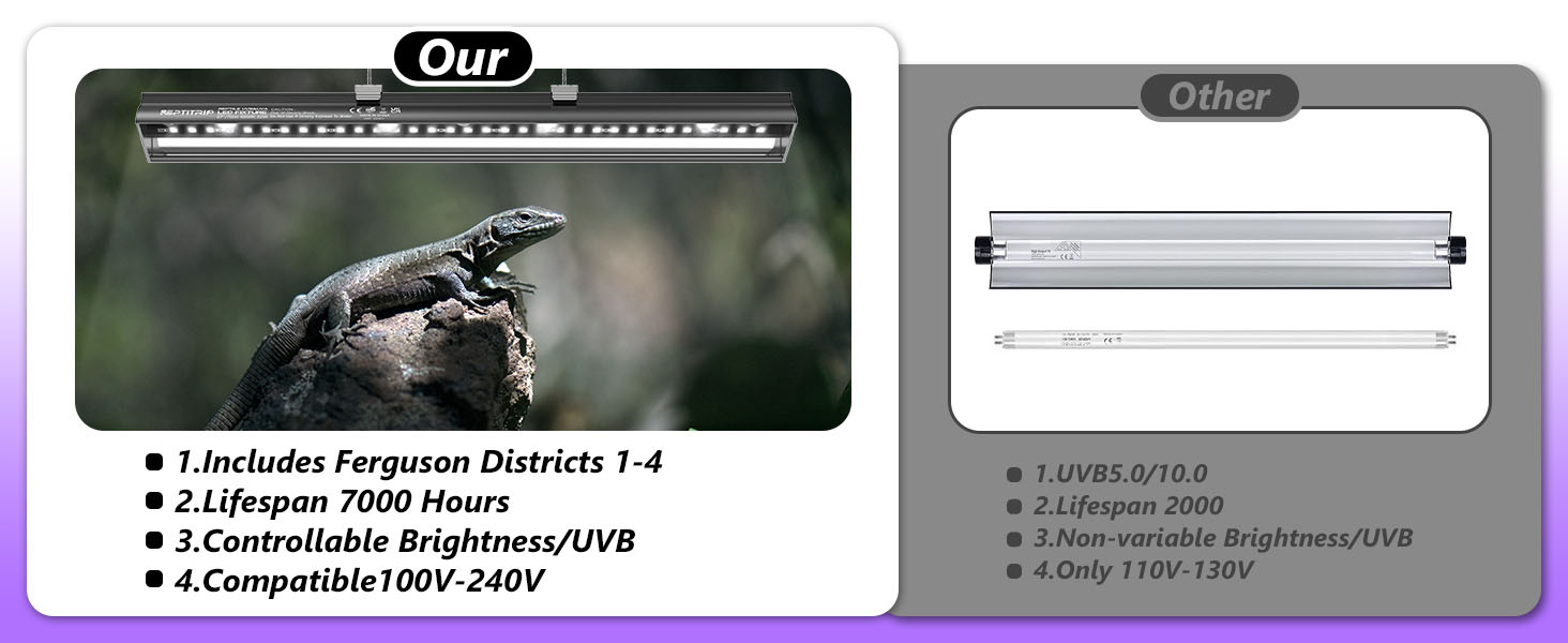 Comparison with normal comparison UVB lamps