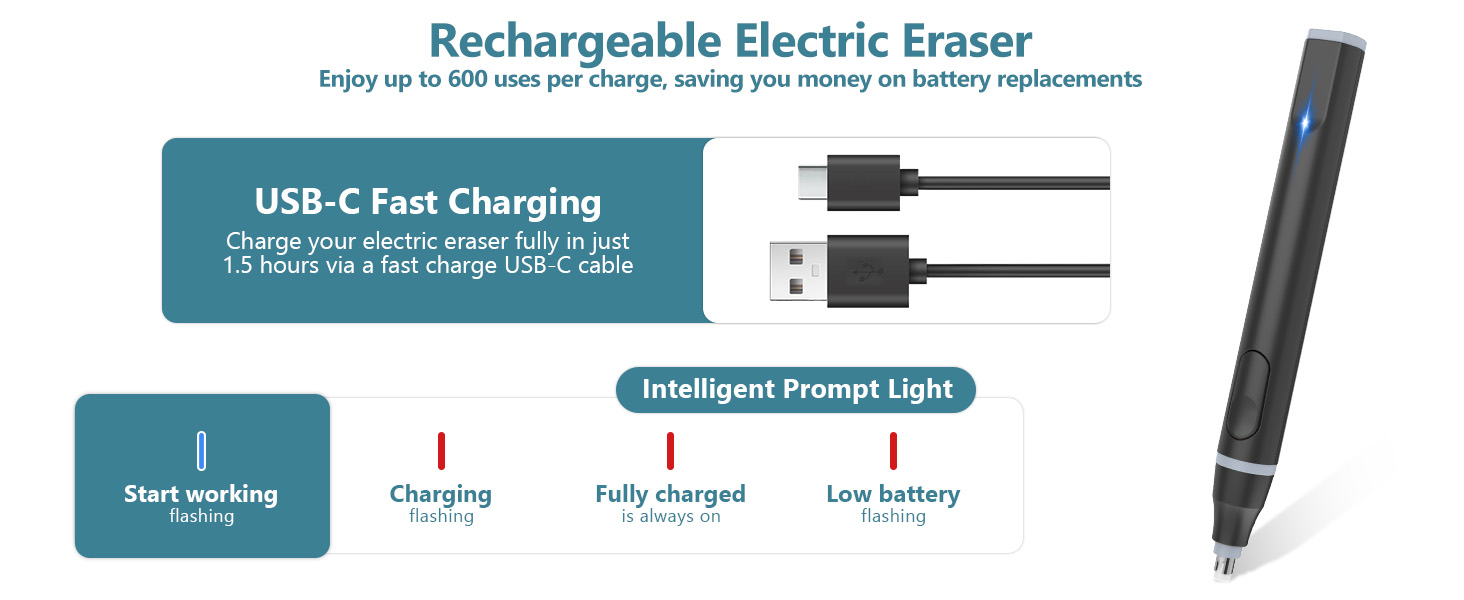 Electric Eraser