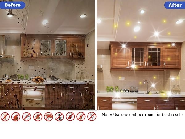 low maintenance pest repeller energy efficient pest control device 24/7 pest protection device