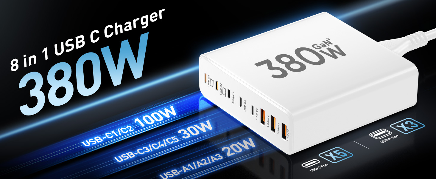 USB C Charger Block