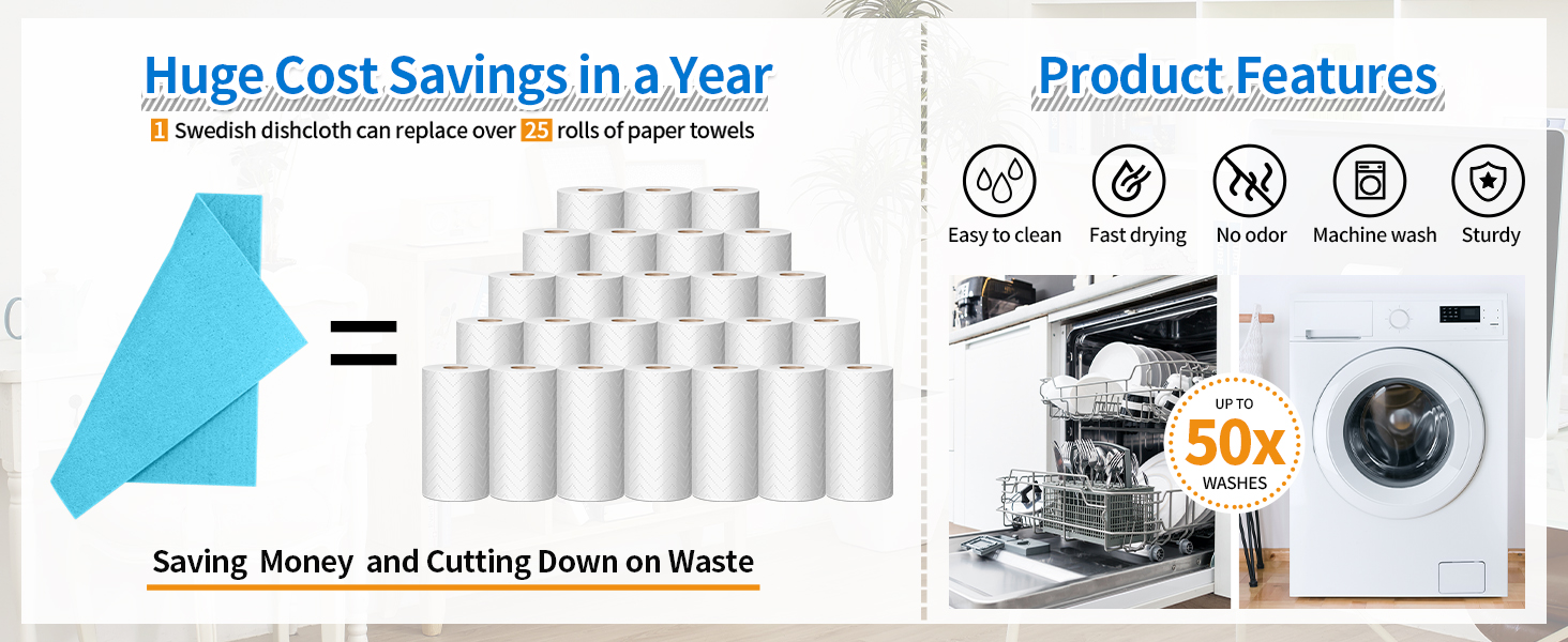 Non-Scratch, Reusable Kitchen Cloth