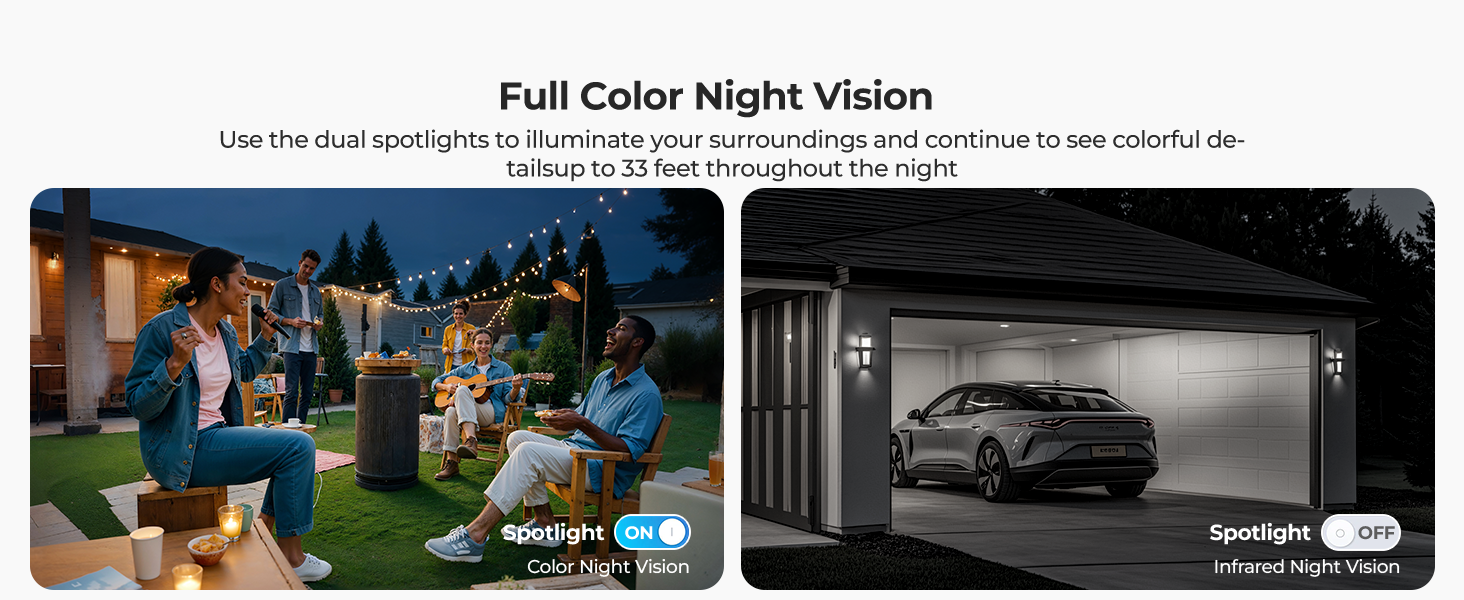 Full-Color Night Vision