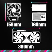 Components Clearance