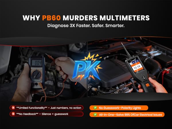 power probe