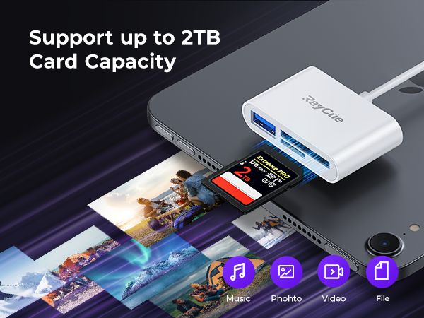 USB C to SD Card Reader