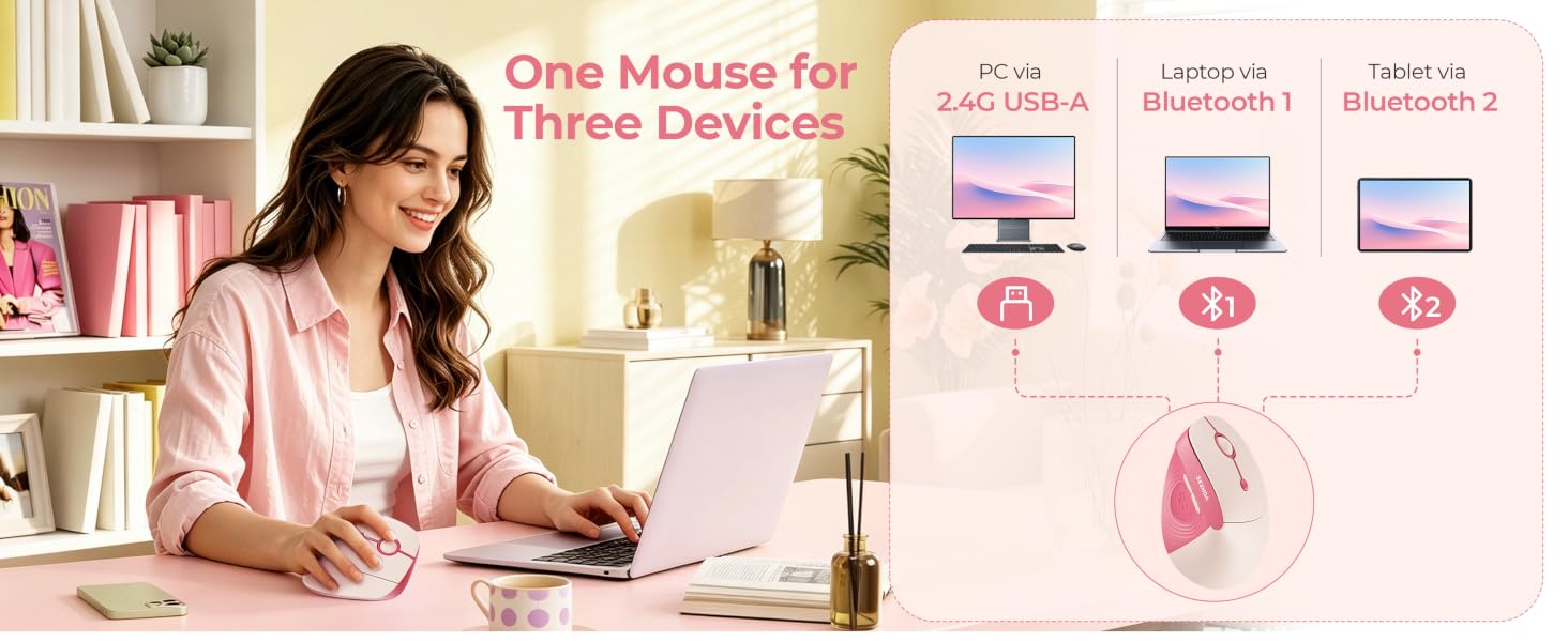 ergonomic wireless mouse