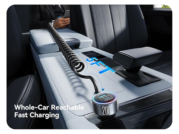 car charger usb c fast charge