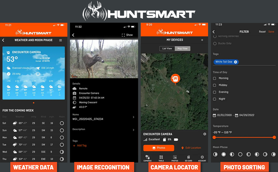 huntsmart