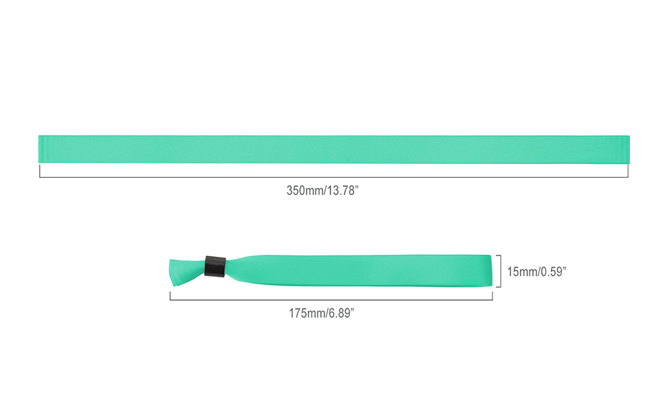 Usage Scenarios