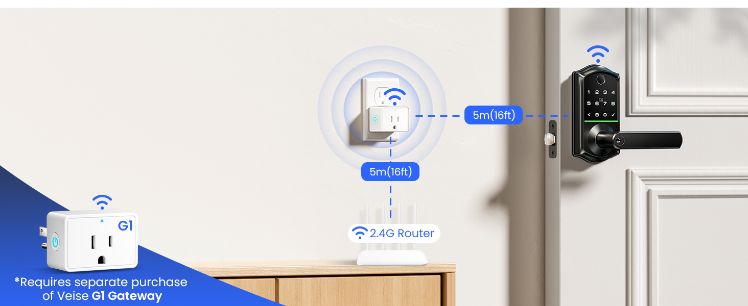 biometric door lock
