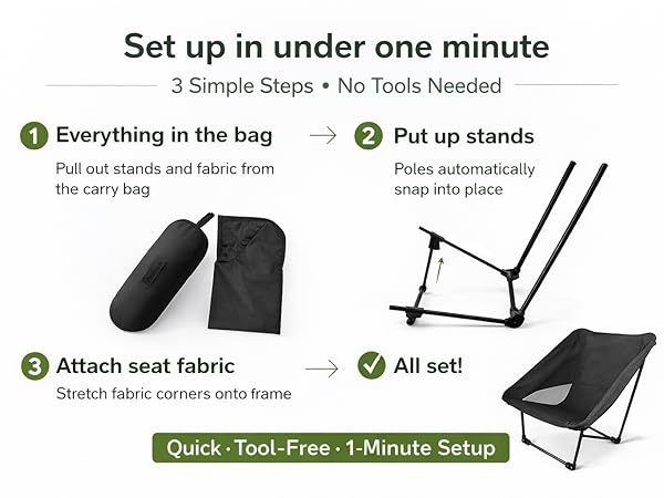 camp chair portable compact travel folding outdoor lightweight hiking festival sports backpacking