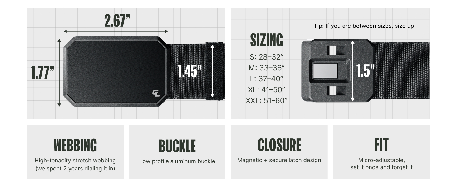 Groove Belt Specs and Dimensions
