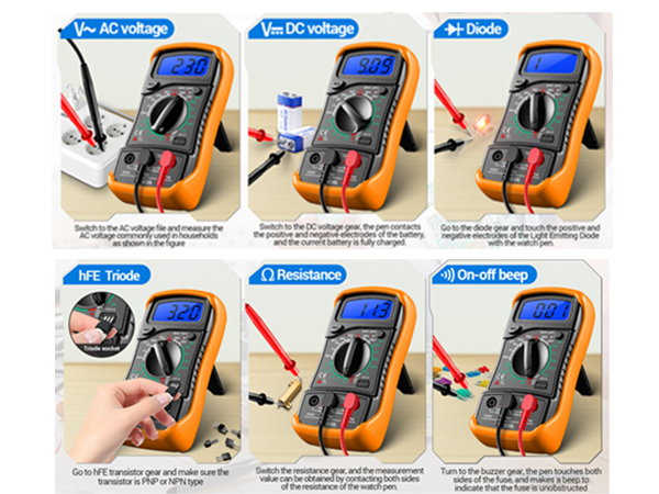 multimeter