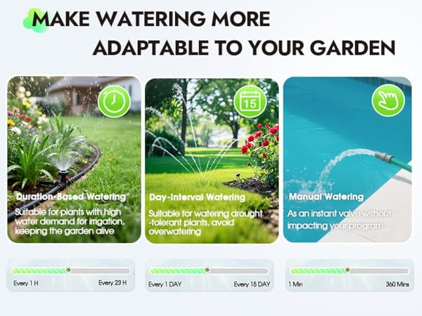 4 zones water timer