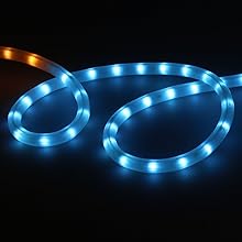 Versatile Applications