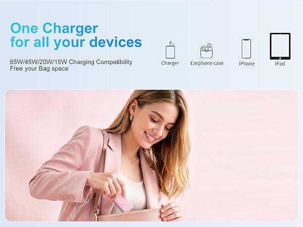 65W 40W 30W 22.5W Charger in One,foldable plug Charger,Charger for girls