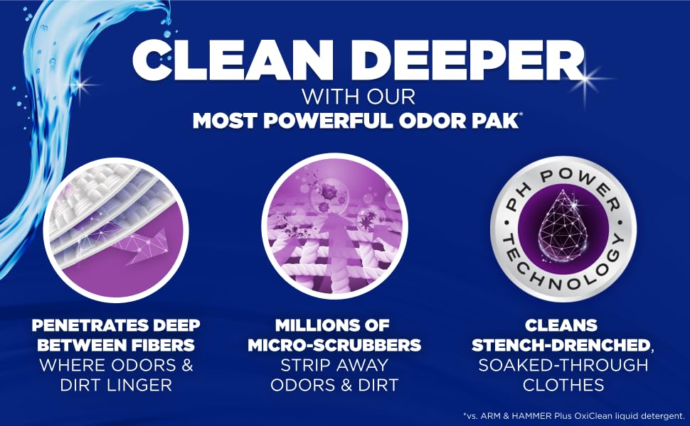 ARM & HAMMER Deep Clean Odor Formula