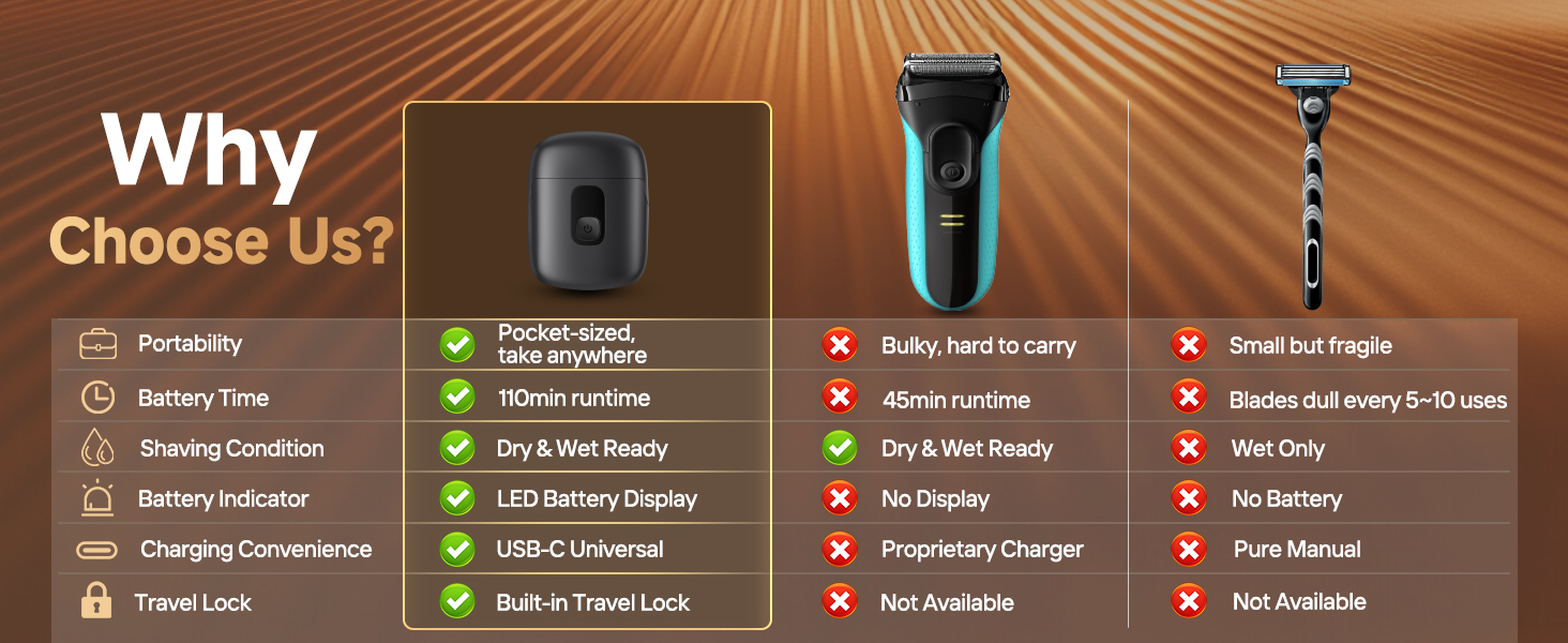 electric razor for men
