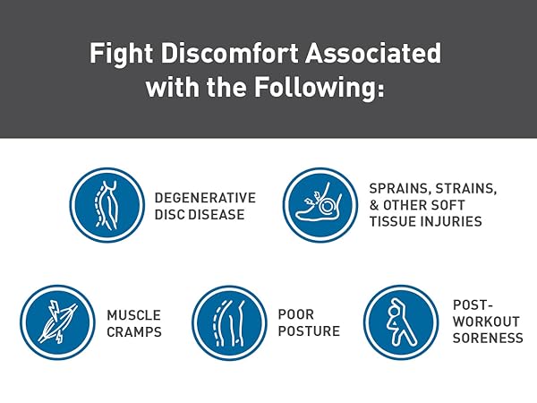 BodyMed Moist & Dry Heating Pad - B0BQKSPSWD