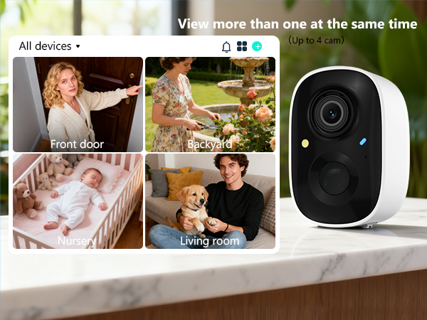Peek at Multiple Feeds