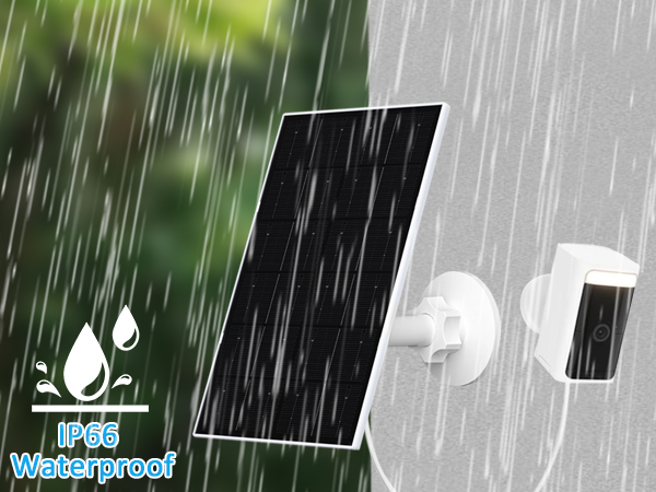 Solar Panel for WYZE Camera