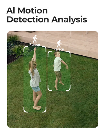 ai motion detection