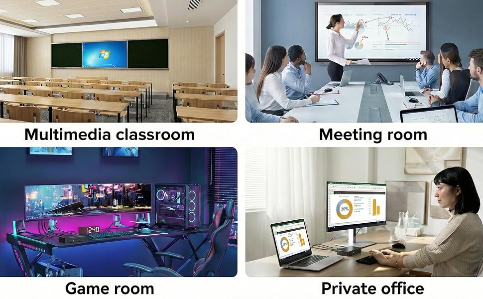 KVM