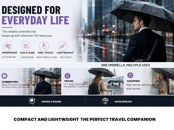 compact umbrella