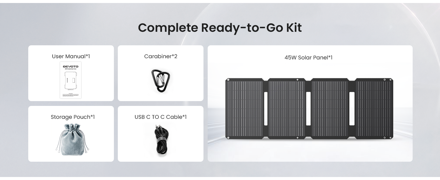 Ready to go kit
