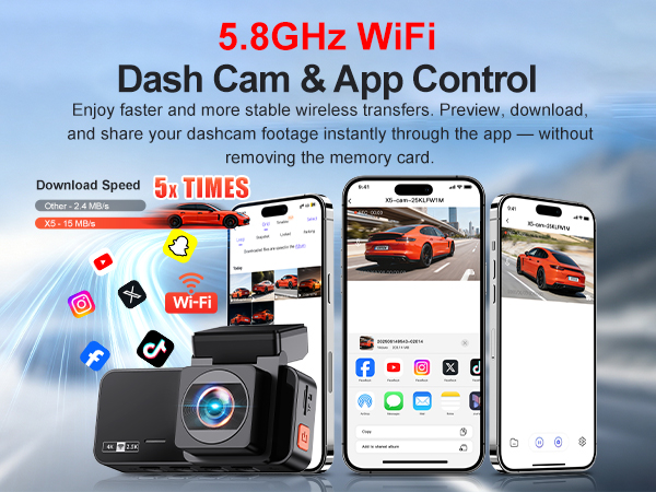 5.8GHz WiFi dash cam