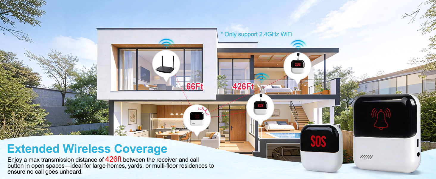 call button for elderly