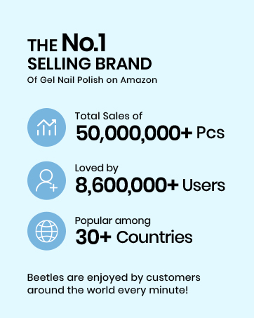 Gel Nail Polish Kit with U V Light, Gel Nail Polish, Nail Kit, Nail Stuff,