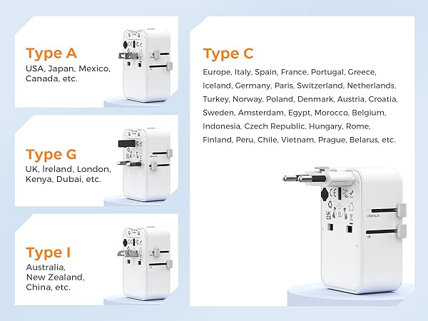 This universal travel adapter accepts Type A/B/C/E/F plugs and works in over 150 countries