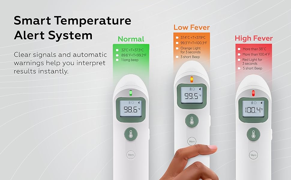 IR THERMOMETER